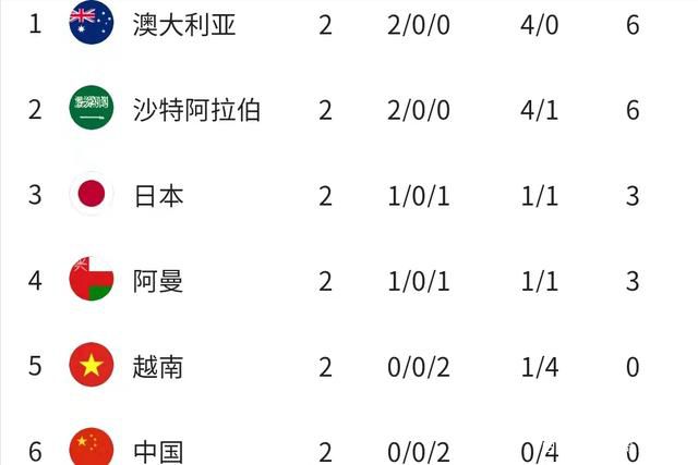 迪巴拉过去曾在尤文效力7年，赢得了5次意甲联赛冠军，并得到了尤文球迷的尊重。